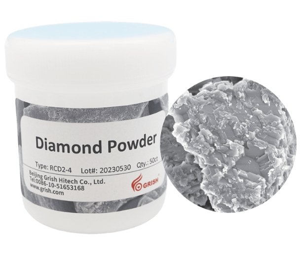 类多晶金刚石微粉