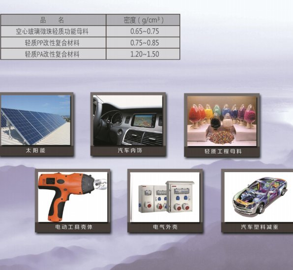 轻质复合材料