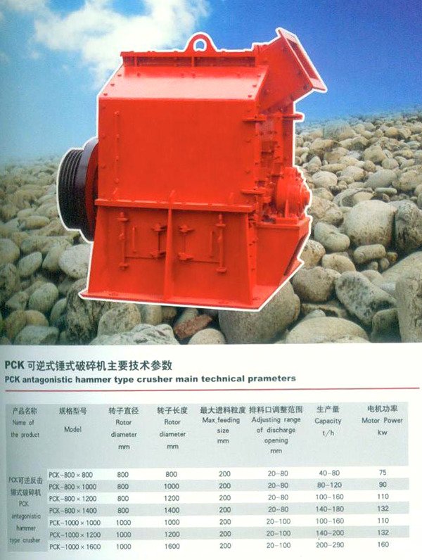 PCK可逆式锤式破碎机