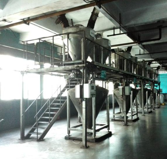 多组分自动配料系统