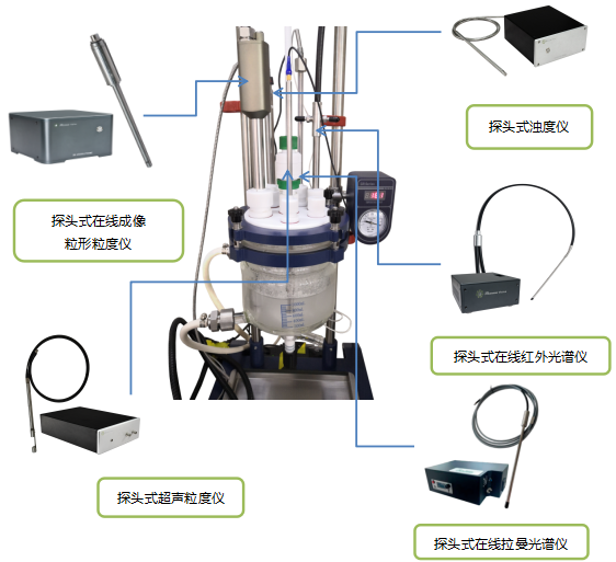 晶格码智能结晶平台