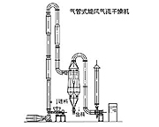 QG脉冲气流干燥机
