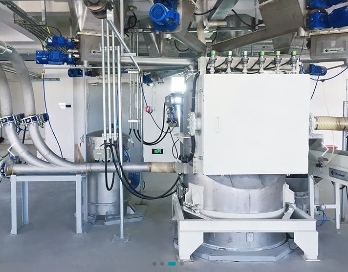 粉体集中供料系统