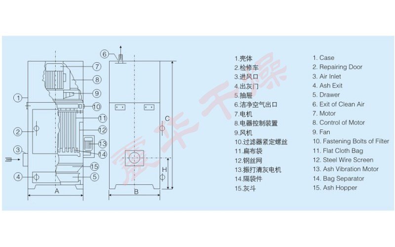 PL-A系列单机除尘器