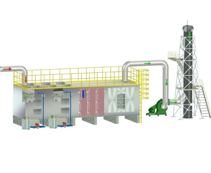 一体式废气净化装置
