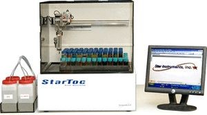 自动台式 TOC/TN分析仪