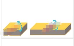 典型工艺产品-----陶瓷垫片/功率热沉