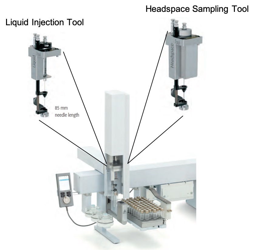 Vocus PTR-TOF顶空自动进样器