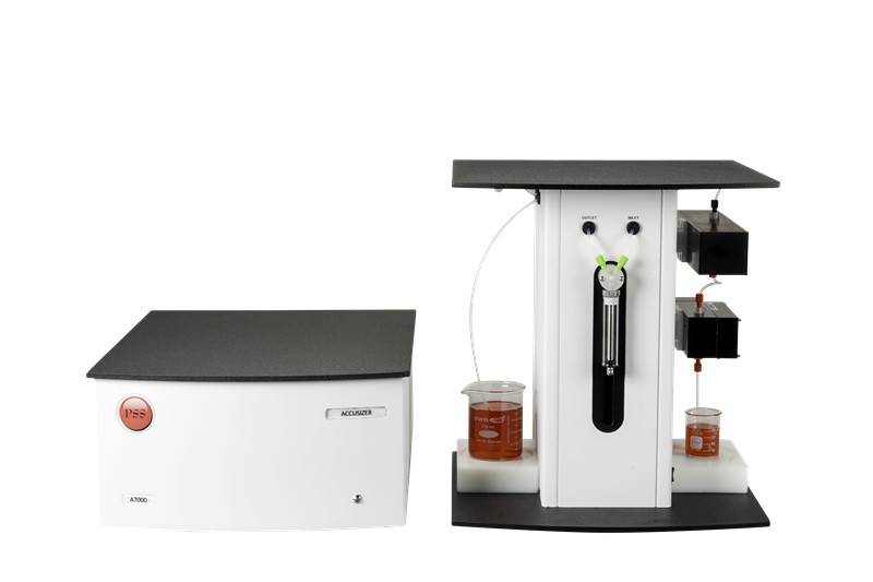 美国PSS高浓度计数粒度分析仪AccuSizer A9000 FX
