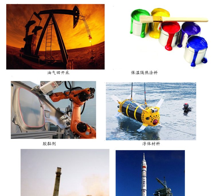 高性能空心玻璃微珠