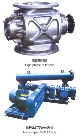 高压供料器压送气力输送系统--Ⅰ