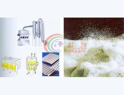 XF系列沸腾干燥机