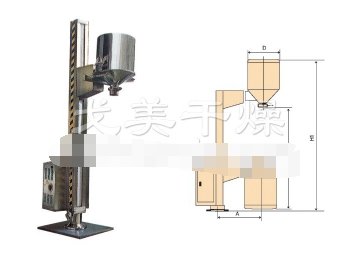 TJG固定提升加料机