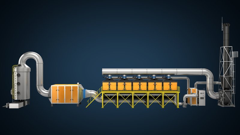 活性炭+RCO催化燃烧设备