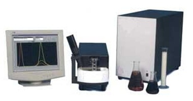 进口APS-100型纳米粒度仪