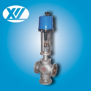 ZDLX,ZDLQ电动三通调节阀