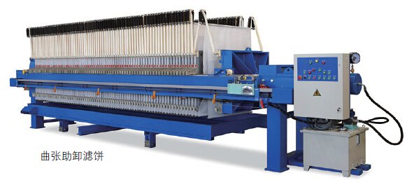 曲张助卸滤饼