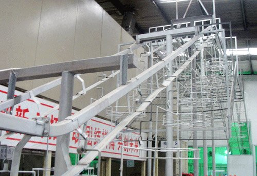 QXG轻型封闭轨悬挂输送机