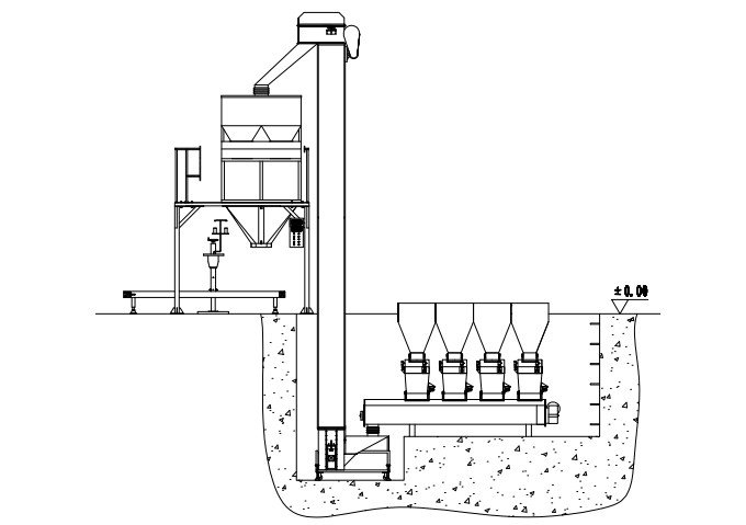 LCS自动配方肥生产包装线