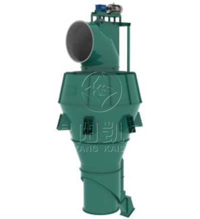 KSR/N动态高效选粉机