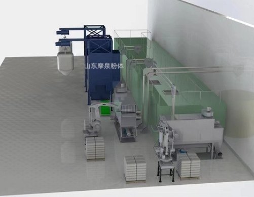 管链输送机系统配套设备生产线