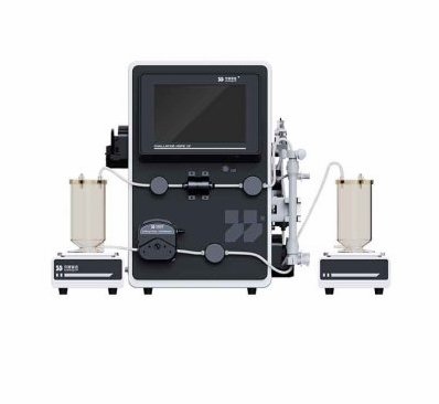 Challenge Hope过滤系统