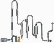 QG脉冲式气流干燥机