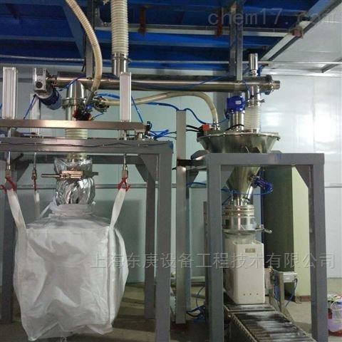 无菌粉体包装机功能介绍