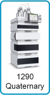 Agilent 1290 Infinity II四元液相色谱系统