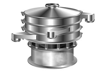 XZS系列三次元振动筛（旋振筛）