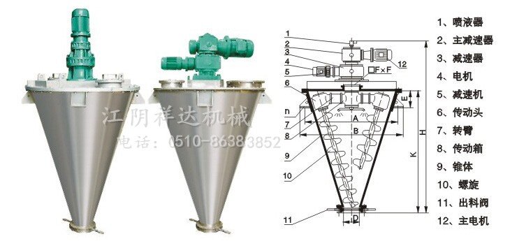 定做双螺旋锥形混合机
