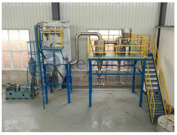 FW卧式单转子式气流分级机