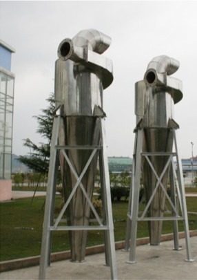 LNCD旋风除尘器，收集器