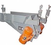 GZG、GZGF自同步惯性振动给料机