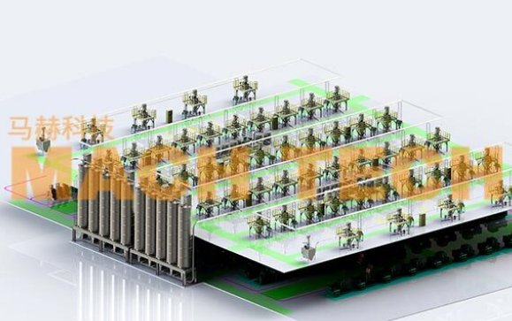硅胶/绝缘子自动配料系统 (捏合机自动配料系统)