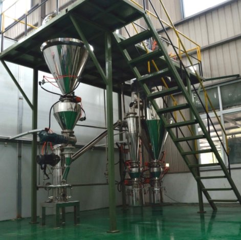 惰性气体保护生产线