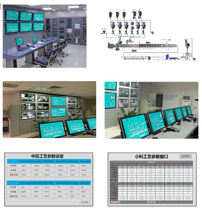 自动化控制系统