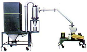 WFJ系列微粉碎机