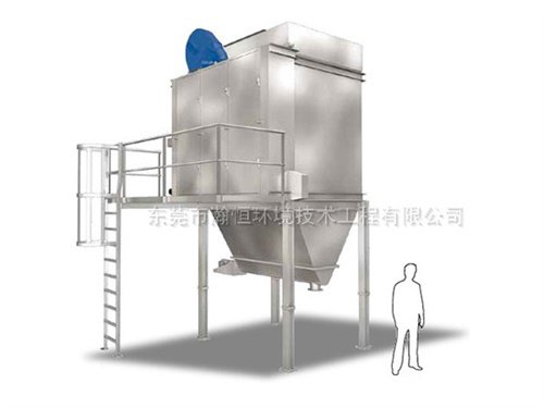 FS平板型滤袋式过滤器