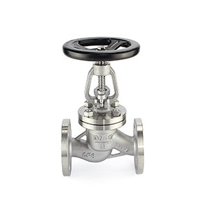 手动截止阀，电力，化肥，石油