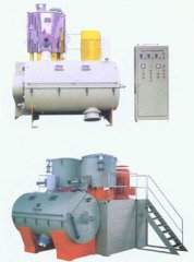 SRLW系列热冷混合机组