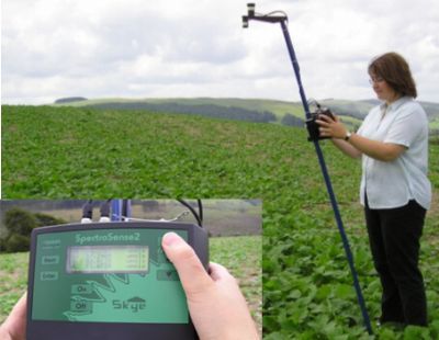 SpectroSense2冠层光谱测量系统