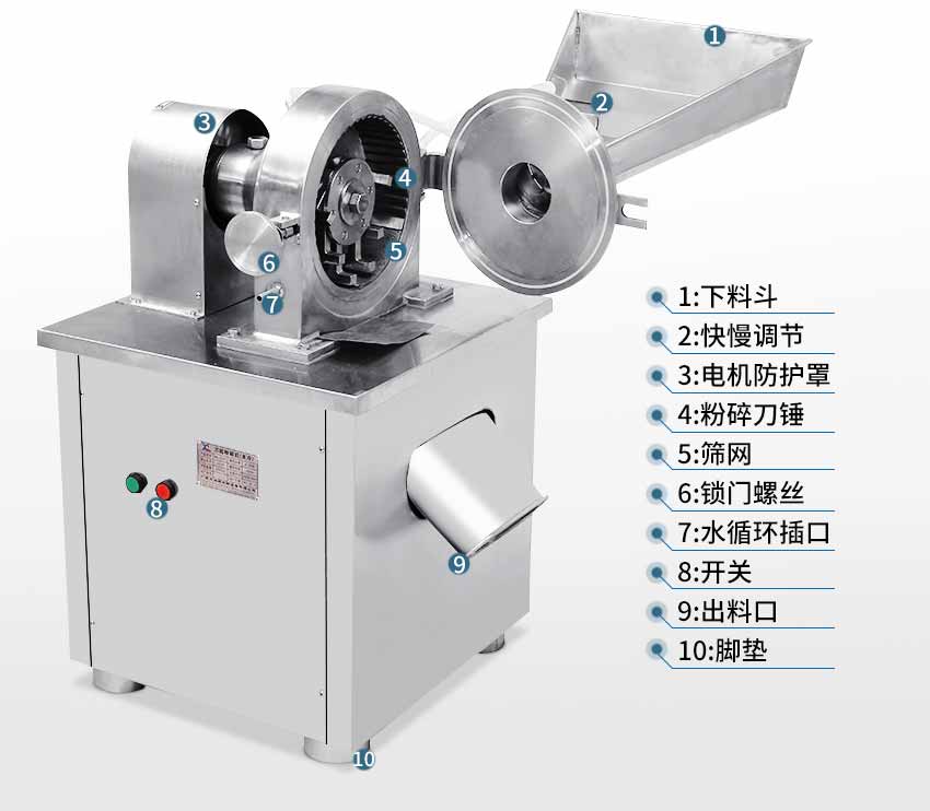 水冷不锈钢香辛料粉碎机