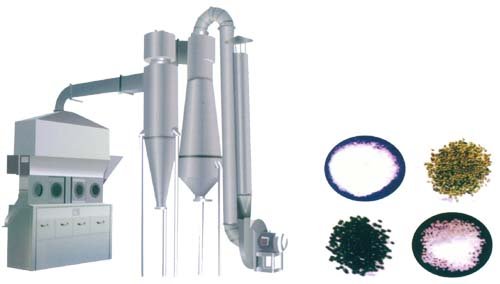 XF系列卧式沸腾干燥机