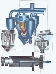 ZQX(V)高效四分离选粉机
