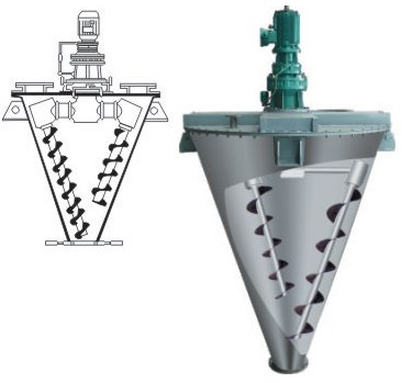 DSH系列锥形双螺杆螺旋混合机