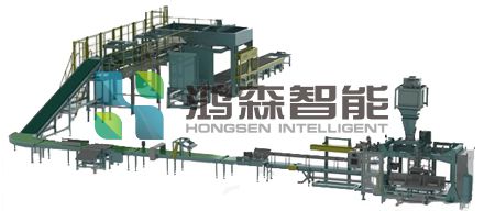 全自动包装码垛生产线