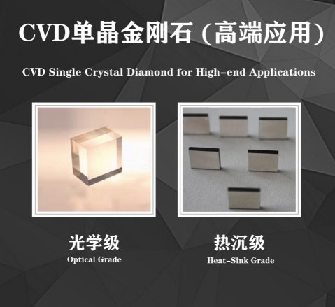 CVD金刚石片