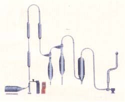 QG、MQG系列气流干燥装置