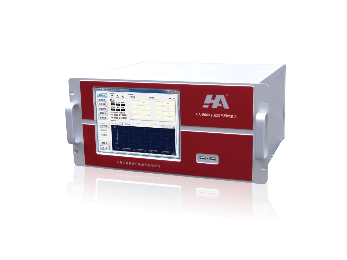催化评价在线色谱分析系统
